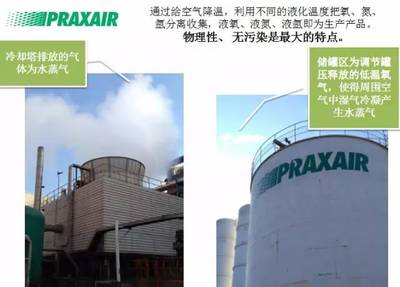 提個醒企業排放污染氣體?真相是