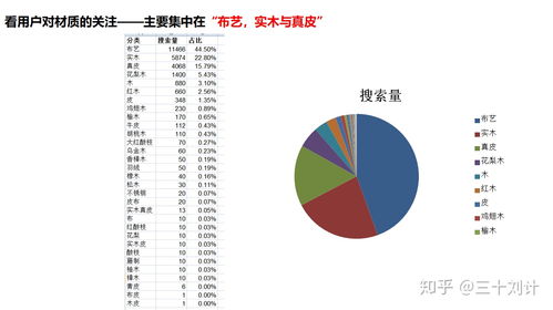 品牌營銷策劃全流程解析 從戰(zhàn)略洞察到效果評估的完整方法論